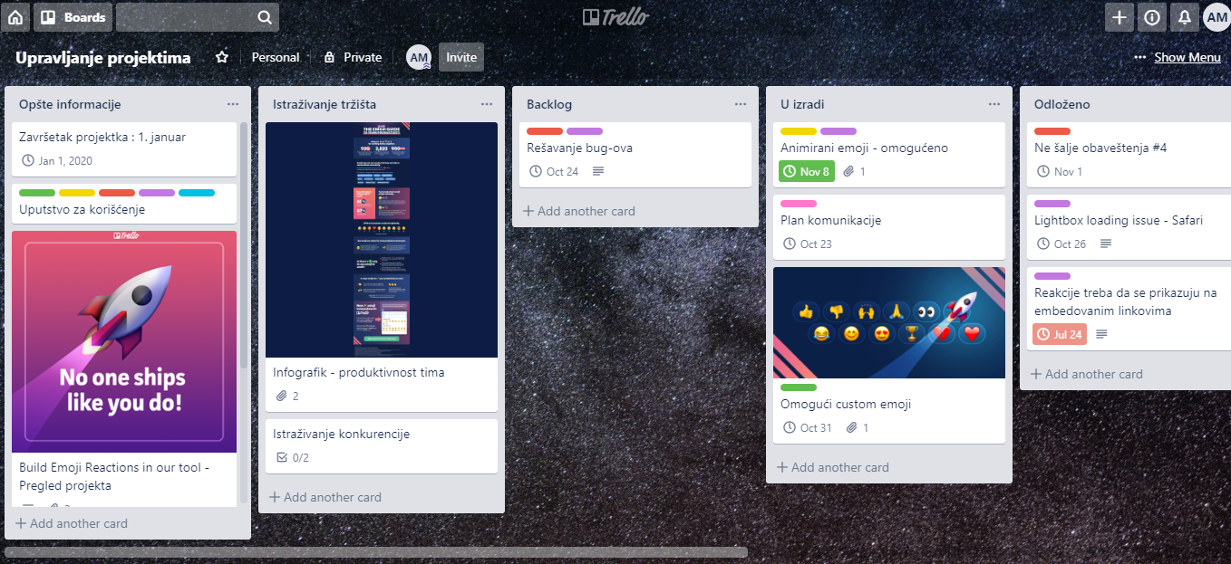 Trello board - organizovanje boarda