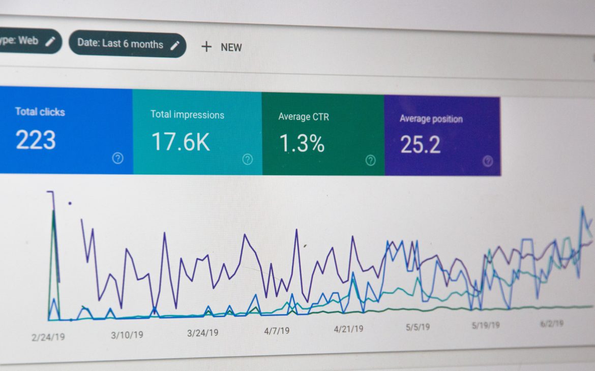 Zašto je korisno da postaviš google analitiku na svoj sajt